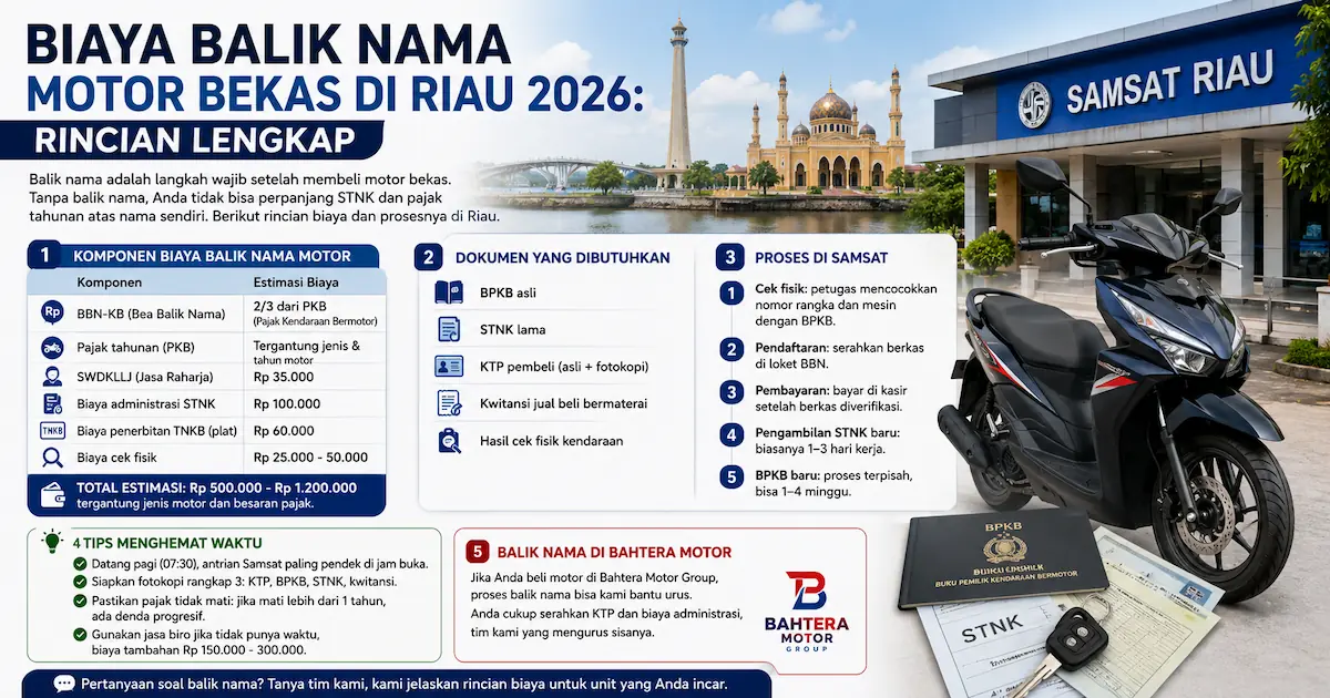 Biaya Balik Nama Motor Bekas di Riau 2026: Rincian Lengkap
